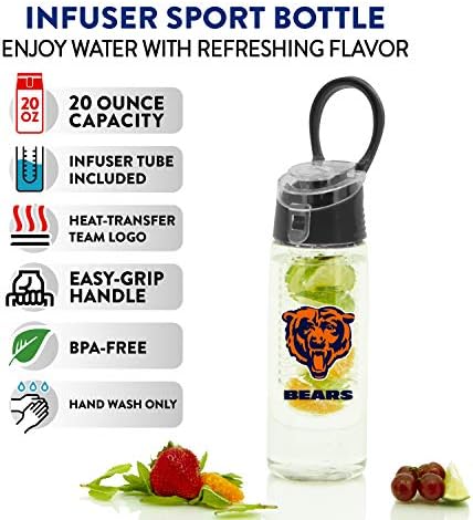 בית הברווז NFL יוניסקס NFL פירות פירות ספורט בקבוק מים | חומר בכיתה מזון | מכסה העליון של הדליפה